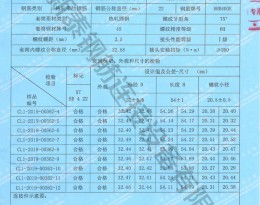 檢驗(yàn)報(bào)告