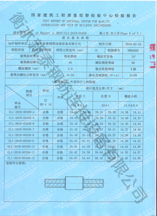 檢驗(yàn)報(bào)告