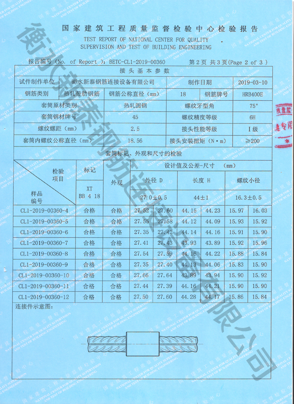 檢驗(yàn)報(bào)告