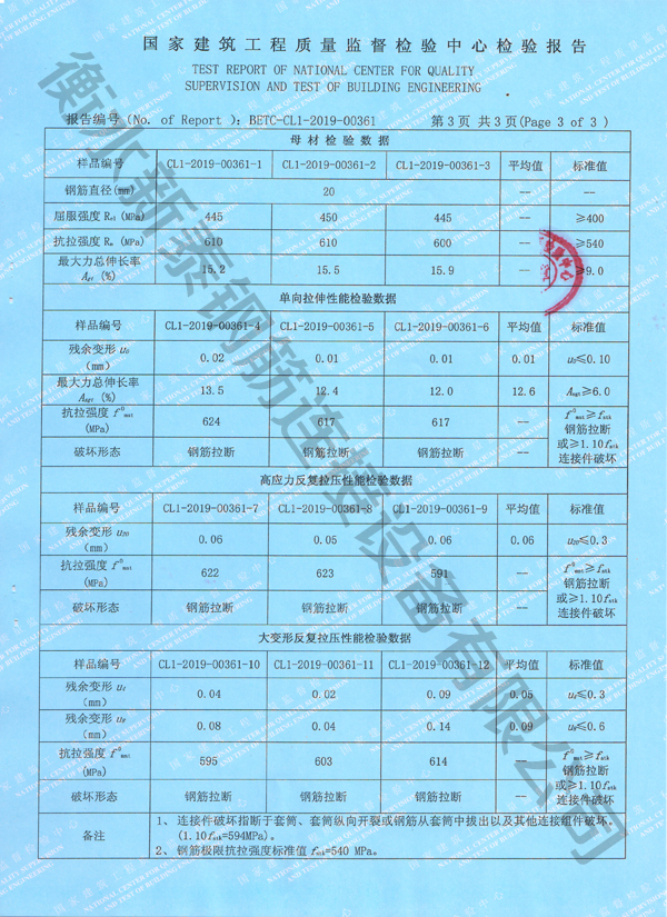 檢驗(yàn)報(bào)告