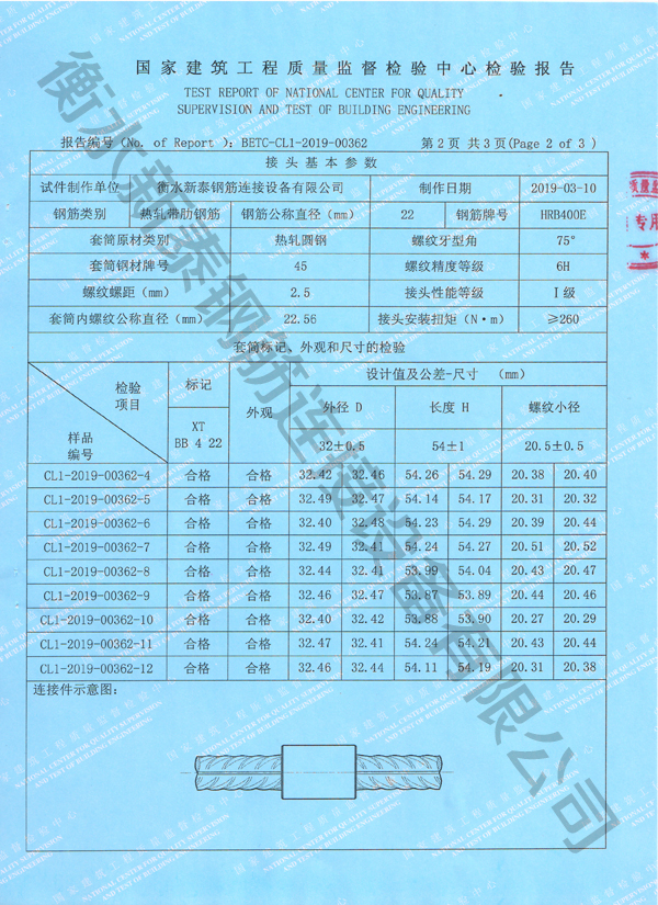 檢驗(yàn)報(bào)告