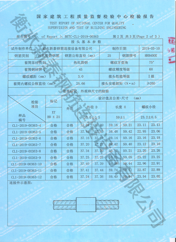 檢驗(yàn)報(bào)告