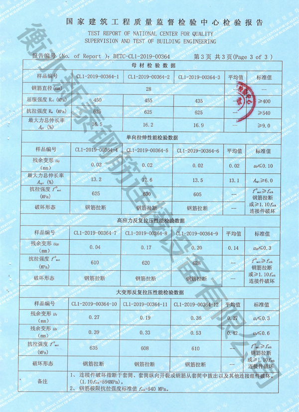檢驗(yàn)報(bào)告