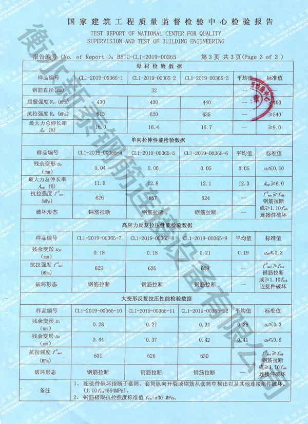 檢驗(yàn)報(bào)告