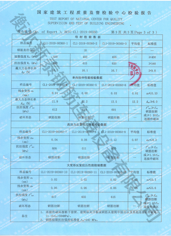 檢驗(yàn)報(bào)告