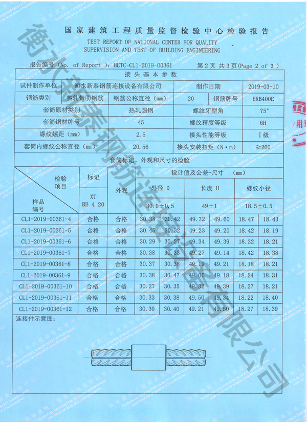 檢驗(yàn)報(bào)告